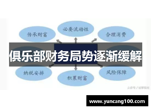 俱乐部财务局势逐渐缓解